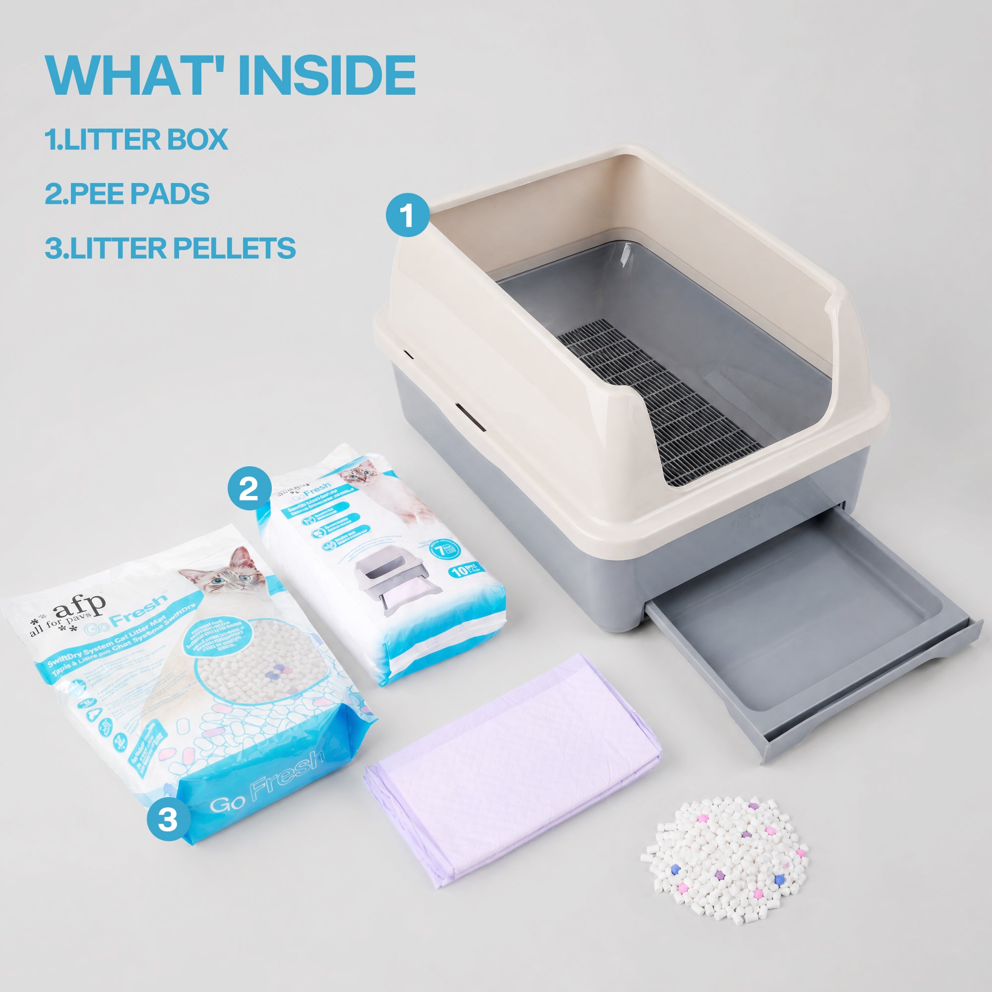 Go fresh-Swift Dry System Cat Litter Box