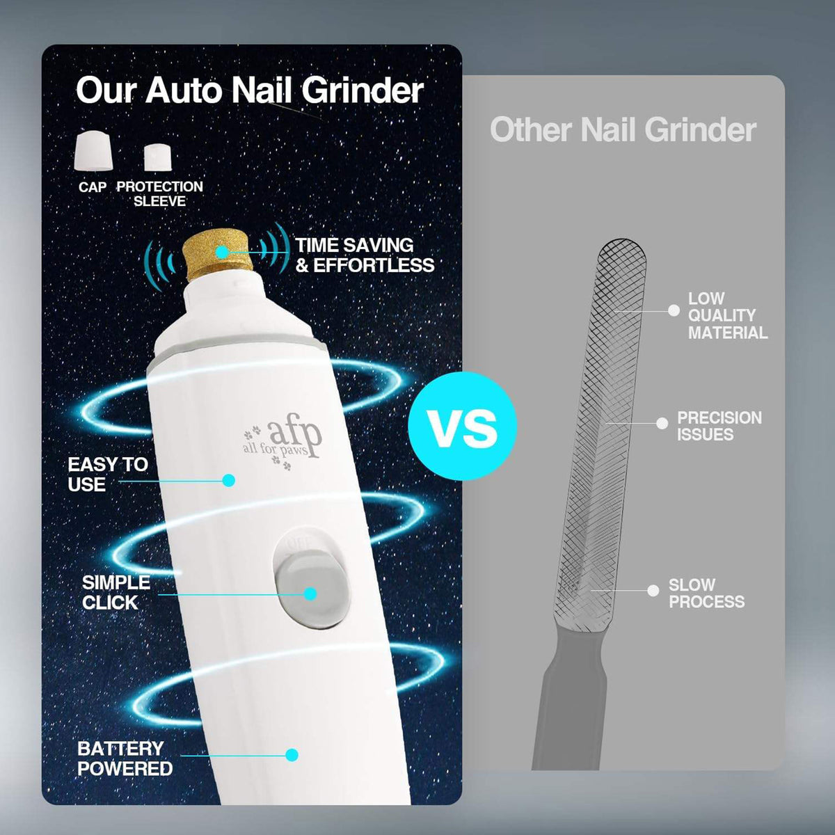 Pet Salon -  Pet Nail Grinder
