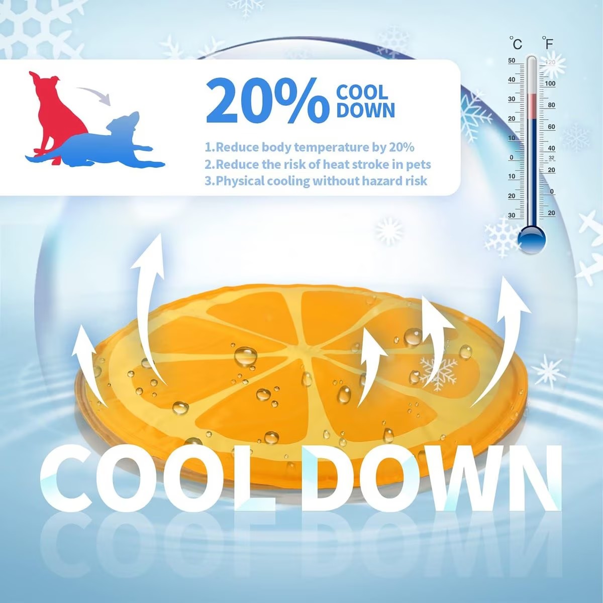 Chill Out - Dog Cooling Mat - Cooling Mat for Summer